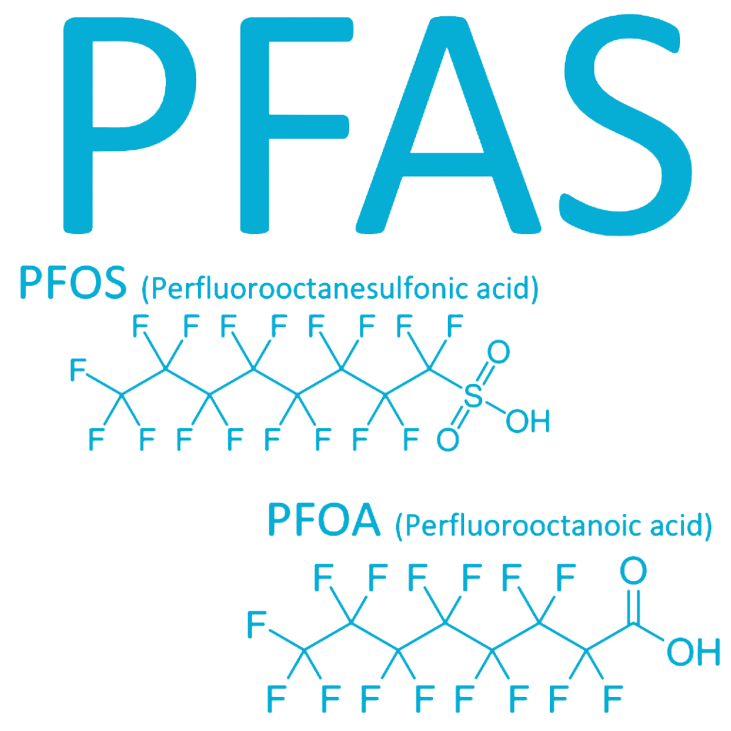 pfas